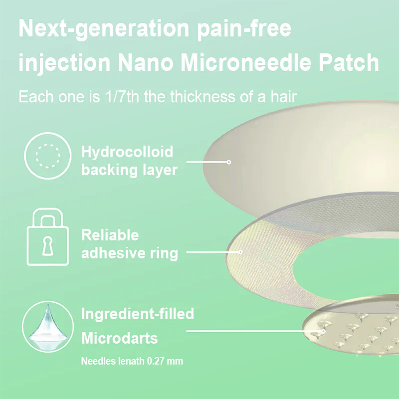 Cougex® Nano-Microneedle Wellness Patch | Curbs Cravings + Sustained Release | USA-Made