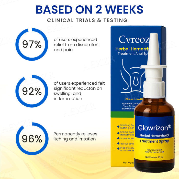 đ„ Say Goodbye to Pain! | GlowrizonÂź Hemorrhoid Spray â Now 85% OFF!