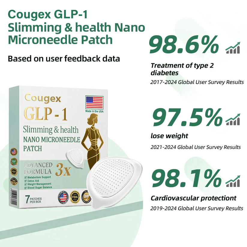 Cougex® Nano-Microneedle Wellness Patch | Curbs Cravings + Sustained Release | USA-Made