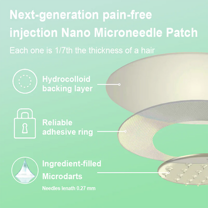 Cougex® Nano-Microneedle Wellness Patch | Curbs Cravings + Sustained Release | USA-Made